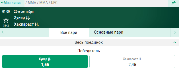 Прогноз на бой Дэн Хукер – Насрат Хакпараст