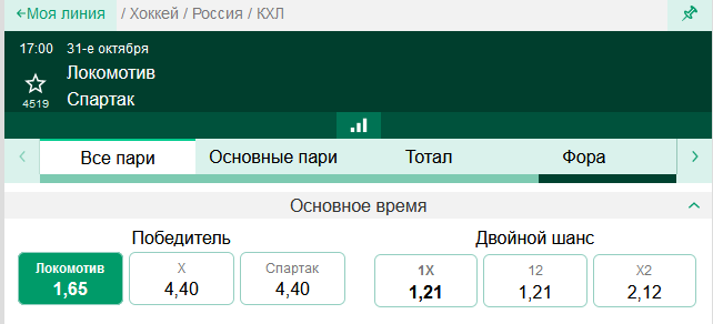 Локомотив – Спартак. Что на этот раз покажут конкуренты по Западной конференции?