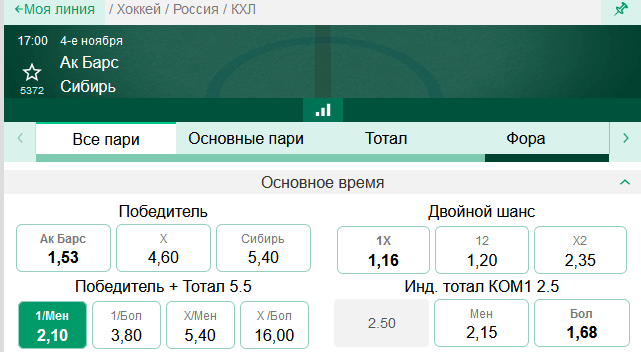 Ак Барс – Сибирь. Прервут ли сибиряки серию гостевых поражений?