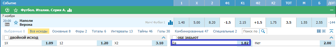 Наполи - Верона . Продолжат ли «голубые» свою беспроигрышную серию?