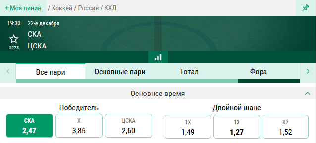 СКА – ЦСКА. Чем завершится третье армейское дерби в текущем сезоне?