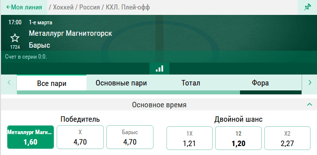 Металлург – Барыс. Воспользуется ли Магнитка фактором домашнего льда?