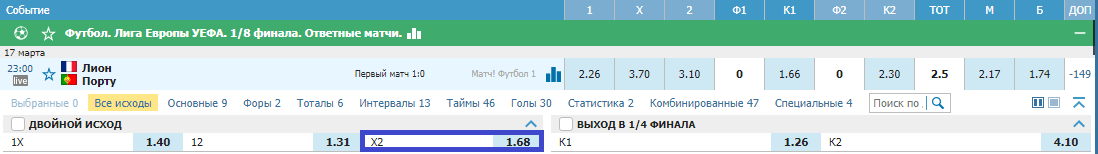 Лион - Порту. Смогут ли «драконы» взять реванш за поражение на «Драгао»?