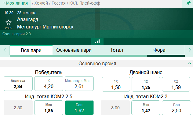 Авангард – Металлург. Станет ли этот поединок последним в этой серии?