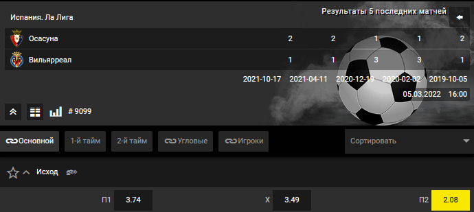 Осасуна - Вильярреал. Продолжат ли гости беспроигрышную серию в сезоне?