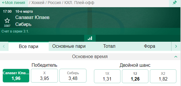 Салават Юлаев – Сибирь. Сможет ли уфимский клуб поставить победную точку в этой серии?