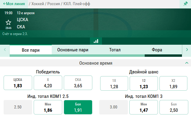 ЦСКА – СКА. Смогут ли гости поставить победную точку в этой серии?