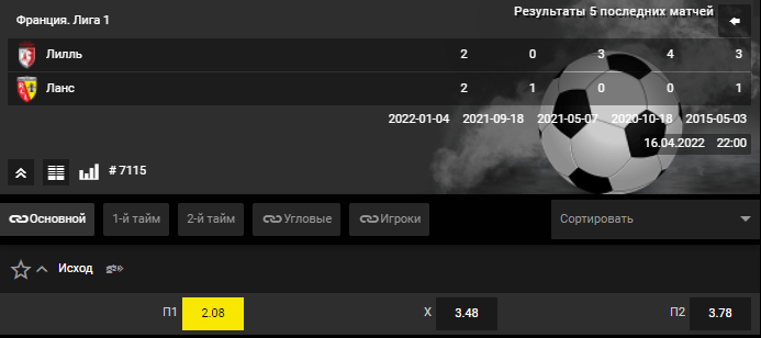 Лилль - Ланс. Кто будет сильнее в противостоянии соседей по турнирной таблице?