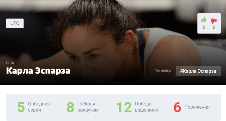 Прогноз на бой Роуз Намаюнас – Карла Эспарза