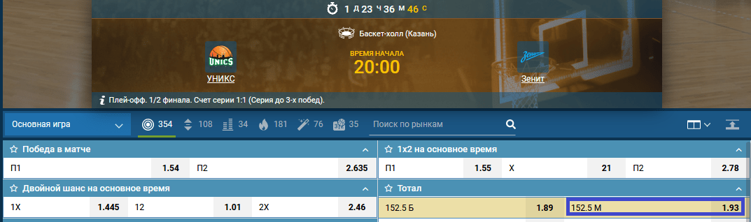 УНИКС – Зенит. Кто сможет вырваться вперёд в полуфинале Единой лиги ВТБ?