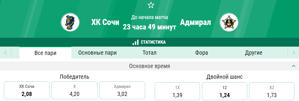 Сочи – Адмирал. Получится ли сочинцев стартовать на домашнем турнире с победы?