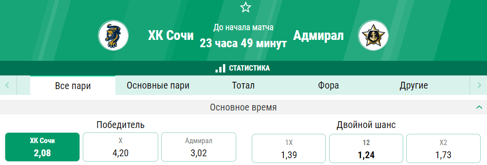 Сочи – Адмирал. Получится ли сочинцев стартовать на домашнем турнире с победы?