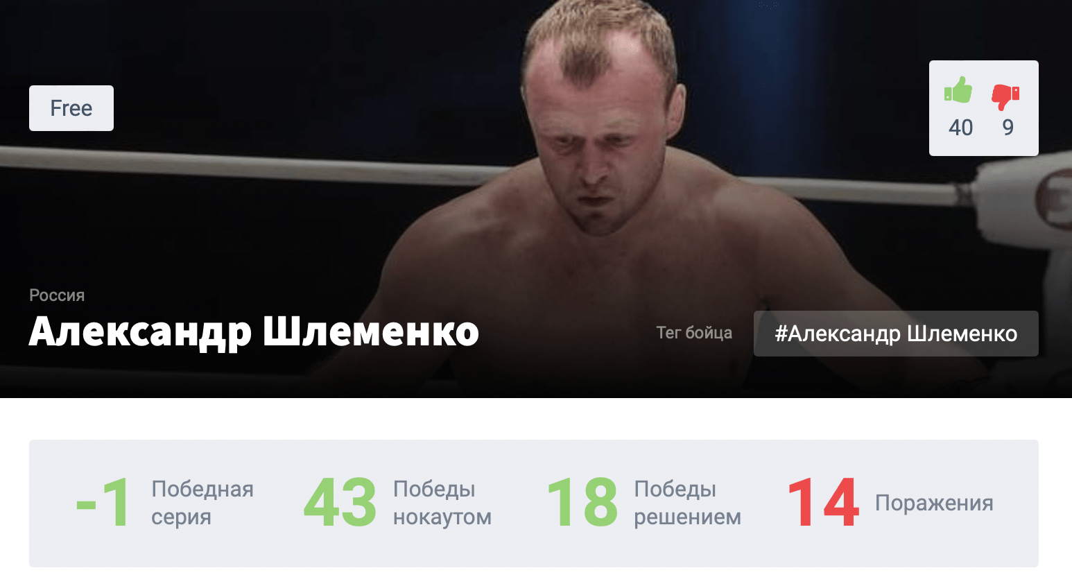 Прогноз на бой Магомед Исмаилов – Александр Шлеменко