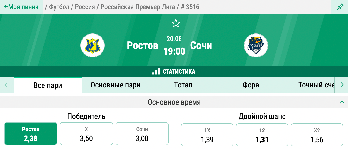 Ростов - Сочи. Продолжит ли команда Карпина свою беспроигрышную серию?