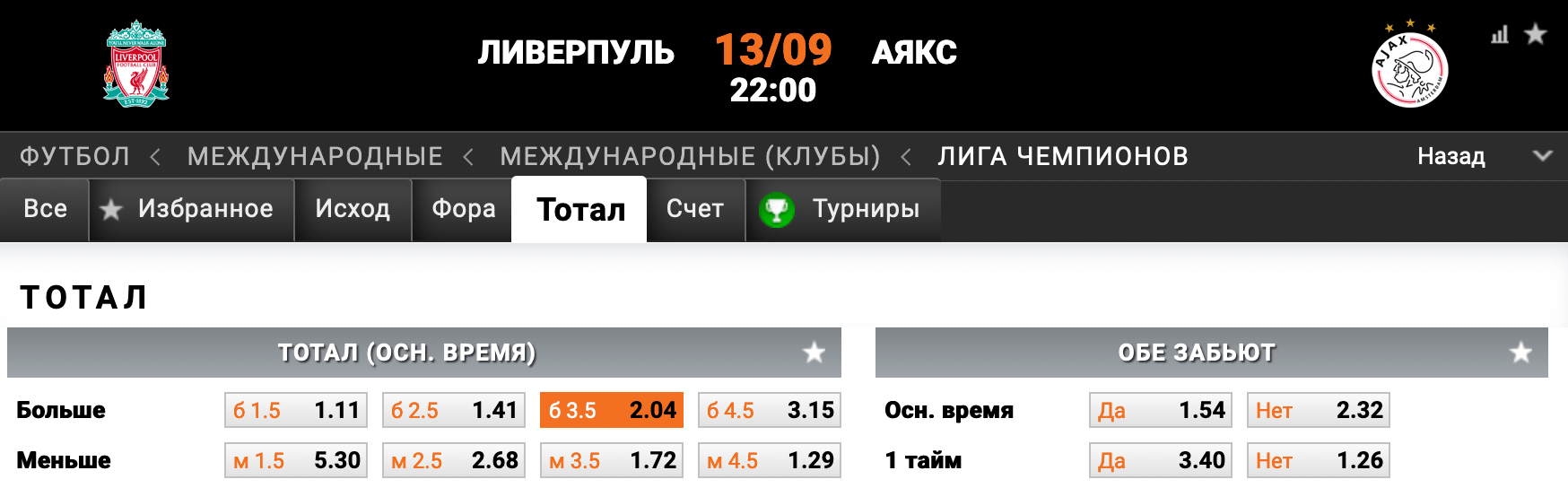 Ливерпуль – Аякс. Реабилитируются ли Красные за поражение в первом туре?